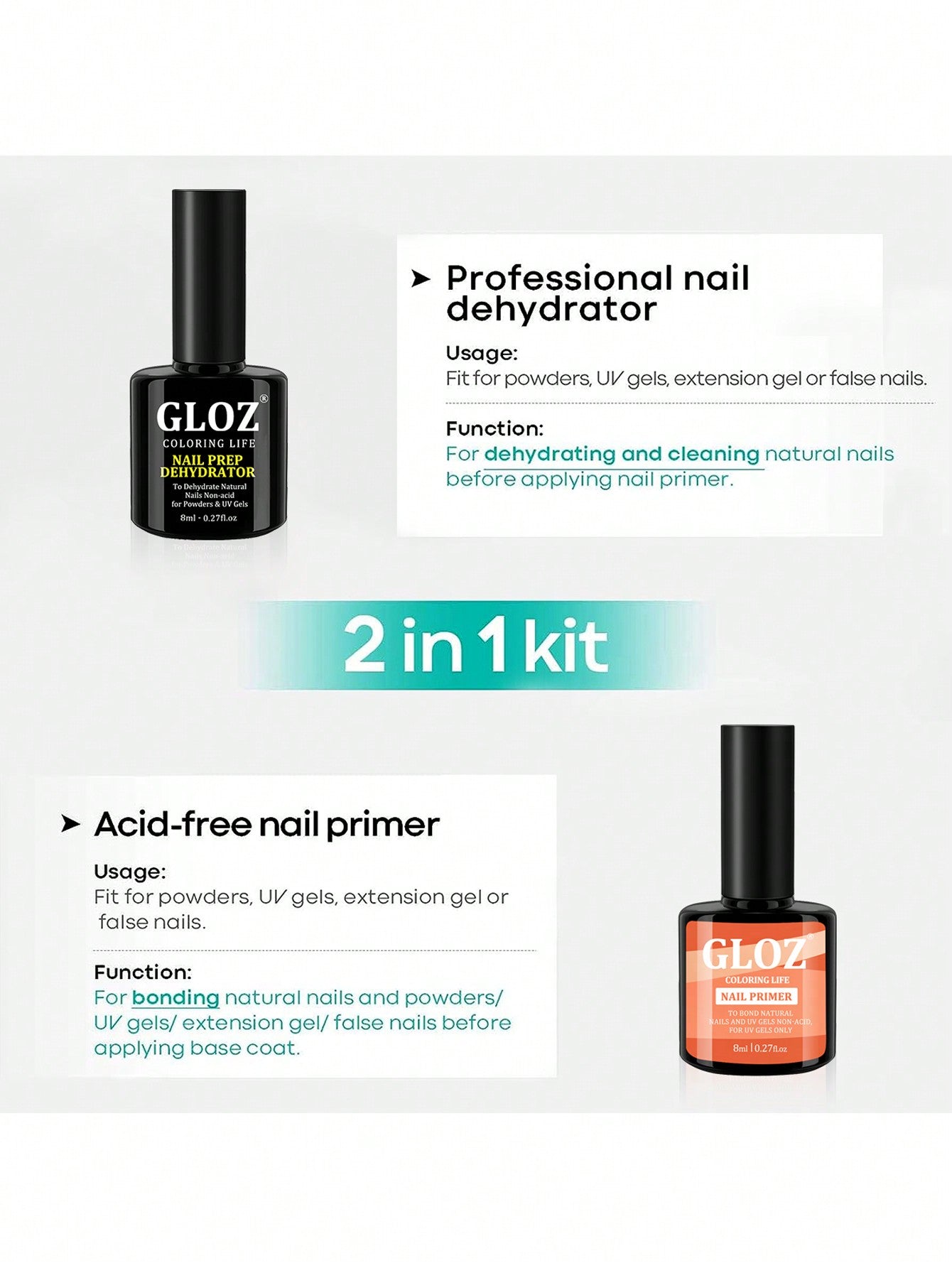 GLOZ Gel Nail Polish Nail Dehydrator And Primer, 2Pcs Acid-Free Natural Nail Prep Dehydrate & Bond Primer Nail Bond, Air Dry Superior Bonding Primer For Acrylic Powder Nail Supplies Set - Hanmeimei