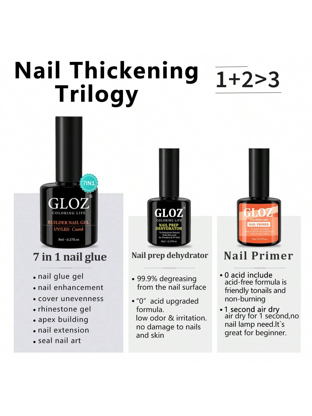 GLOZ GLOZ Gel Polish Nail Prep Dehydrator and Nail Primer with 7in1 Nail Glue 3Pcs Nail Set Shine Effect Long Lasting Soak Off Light Lamp Diy Home Mani for Women Girls - Hanmeimei