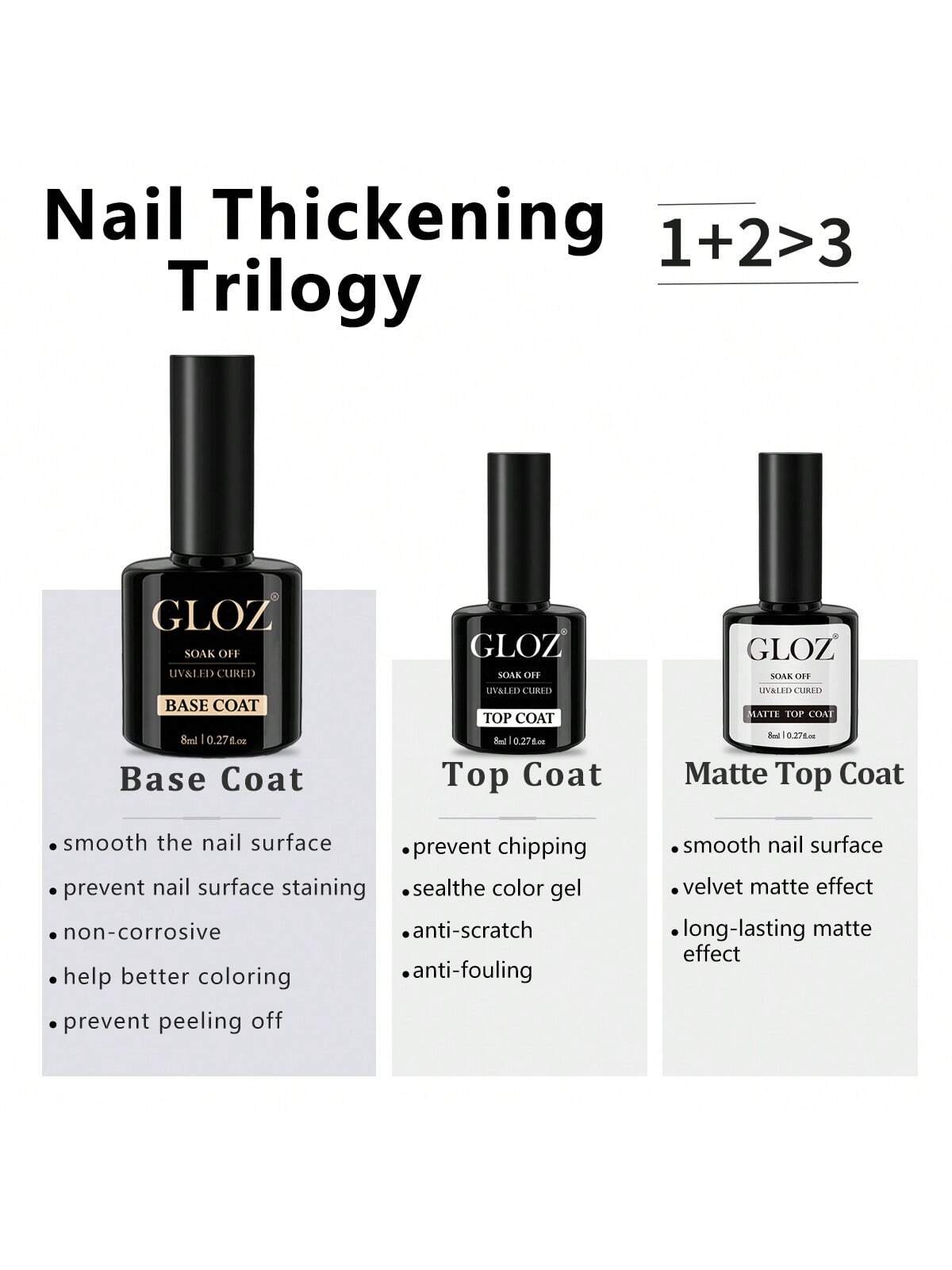 GLOZ GLOZ Gel Polish Top and Base No Wipe Matte Top Coat 3Pcs Nail Set Shine Effect Long Lasting Soak Off Light Lamp Diy Home Mani Christmas Gift for Women Girls - Hanmeimei