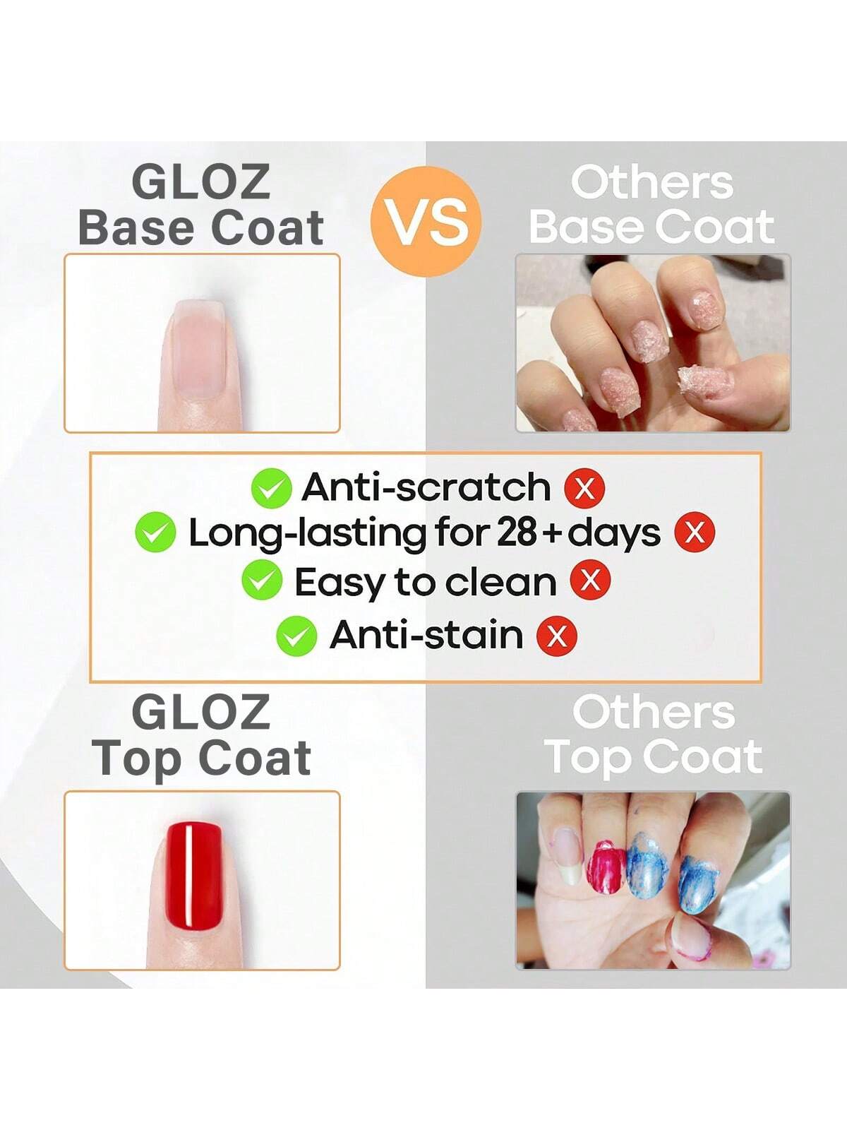 GLOZ GLOZ Gel Polish Top and Base No Wipe Matte Top Coat 3Pcs Nail Set Shine Effect Long Lasting Soak Off Light Lamp Diy Home Mani Christmas Gift for Women Girls - Hanmeimei