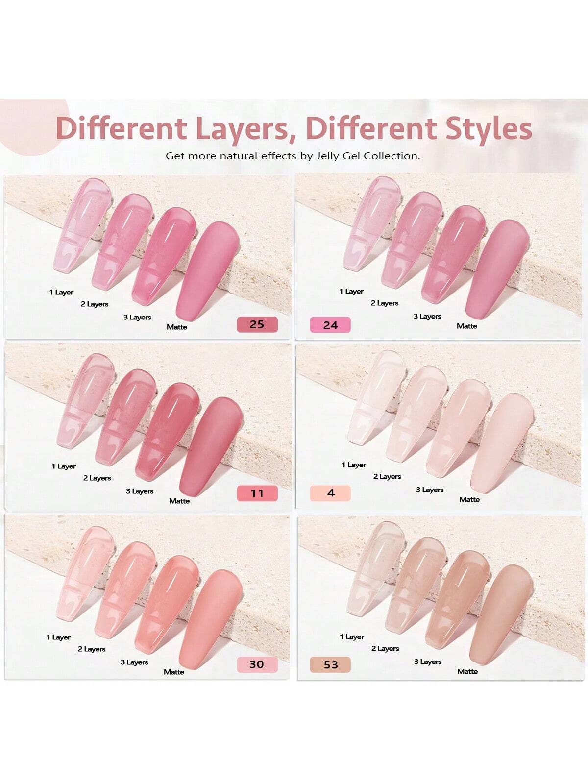 GLOZ Jelly Gel Nail Polish Set 6 Colors Neutral Sheer Milky White Nude Pink Gel Polish Kit Translucent Soak Off Uv Nail Gel Diy Manicure - Hanmeimei