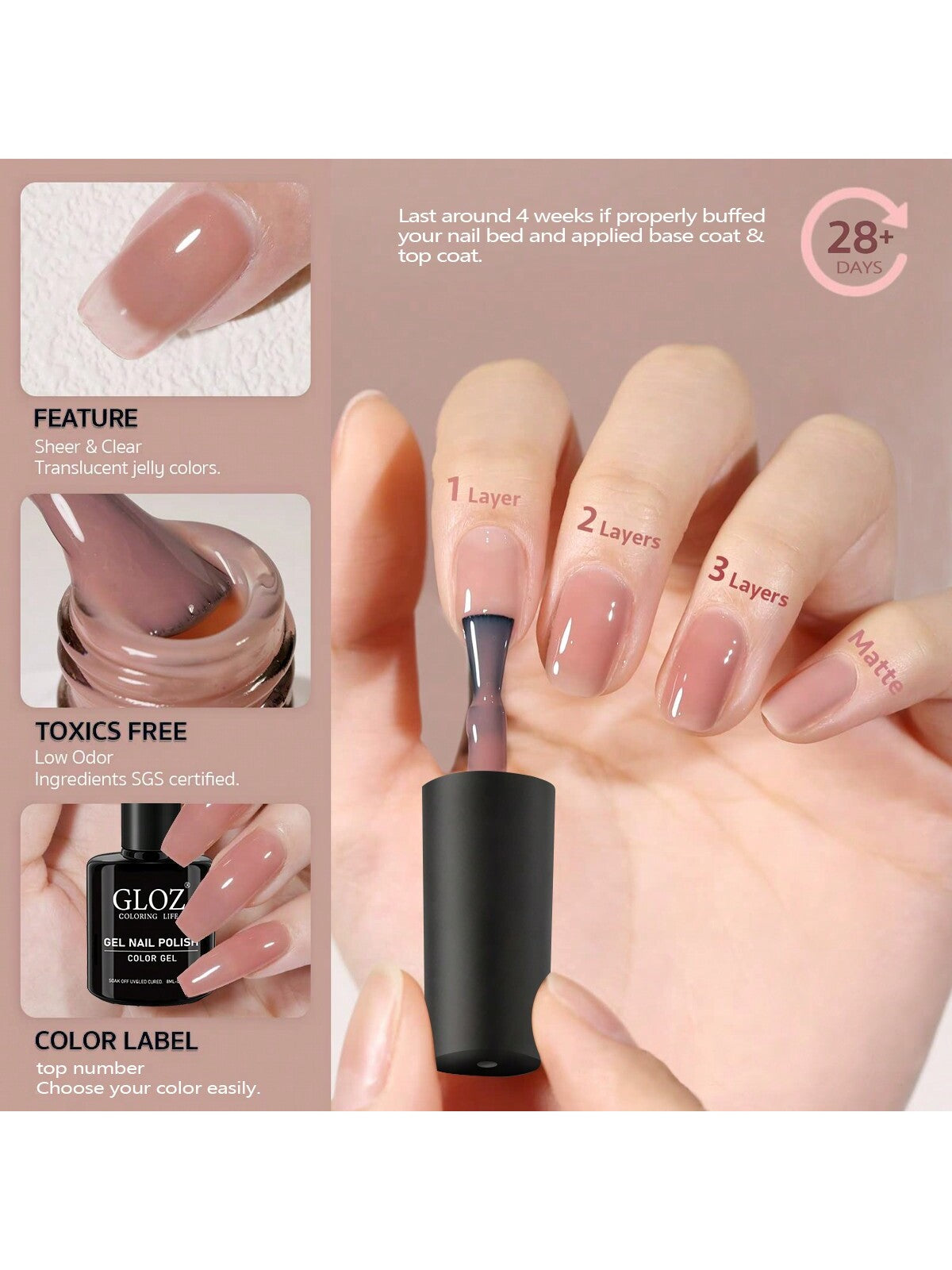 GLOZ Jelly Gel Nail Polish Set 6 Colors Neutral Sheer Milky White Nude Pink Gel Polish Kit Translucent Soak Off Uv Nail Gel Diy Manicure - Hanmeimei