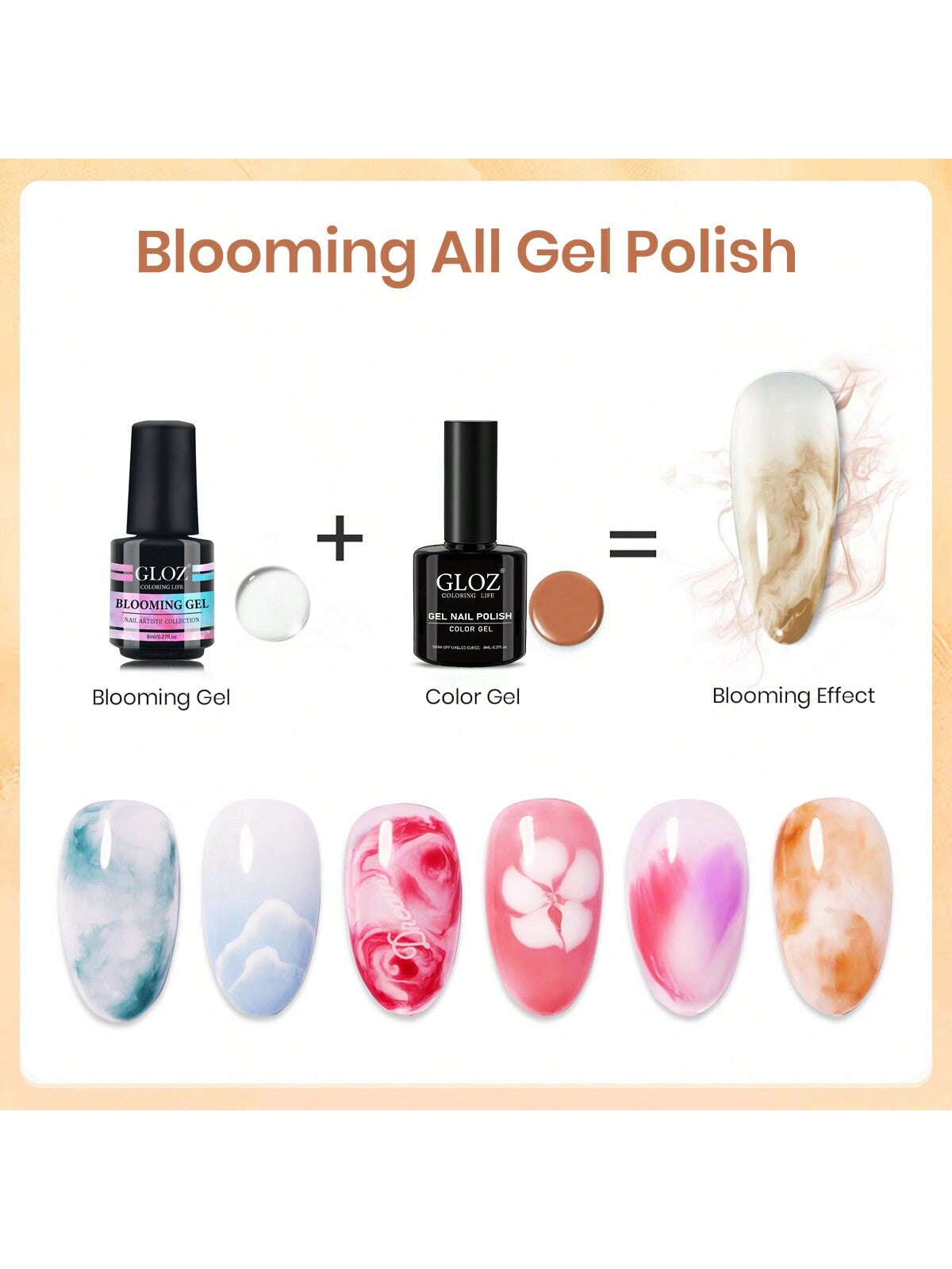 GLOZ Nail Blooming Gel Clear Uv Led Blossom Gel Polish For Spreading Effect Marble Natural Stone Watercolor Floral Print Soak Off Nail Gel Diy Nail Art Design Manicure Gift For Women - Hanmeimei